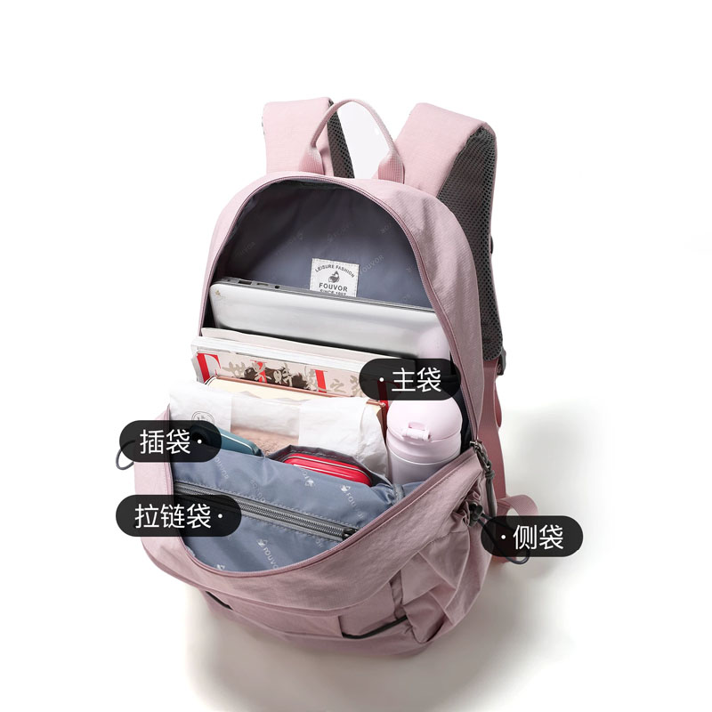Mochilas de Lona Femininas EPO - Women Bags In Trend avaliação e preço