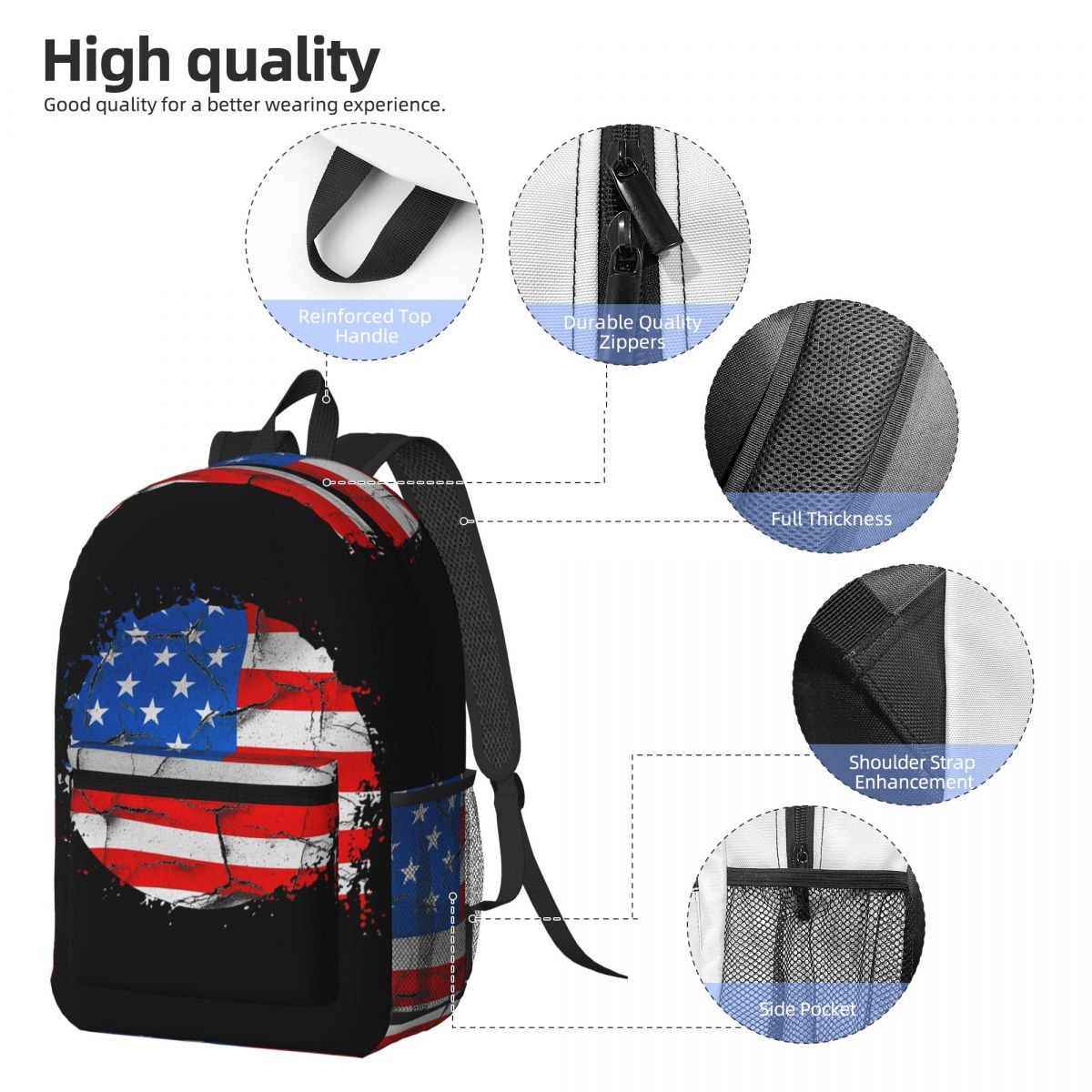 Mochila com bandeira americana - Women Bags Usa avaliação e preço